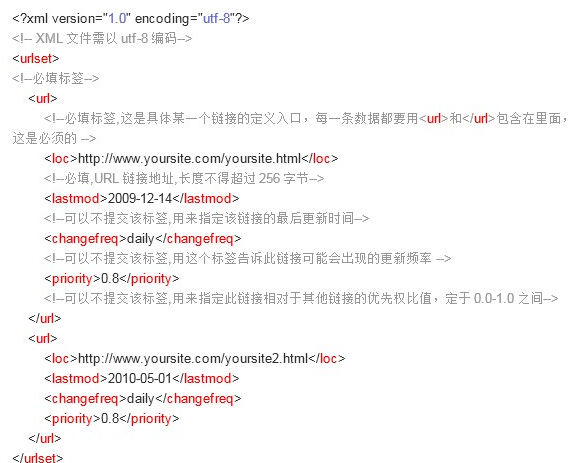 如何向百度提交Sitemapl密ҎQ绕q站长^?- W?? | 搜豪的那点事 如何向百度提交Sitemapl密ҎQ绕q站长^?- W?? | 搜豪的那点事