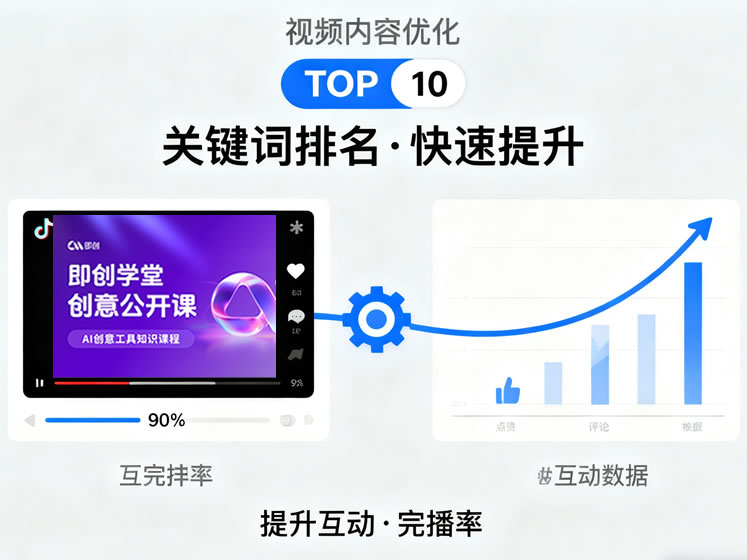 抖音SEO服務(wù)展示，抖音搜索結(jié)果和熱門(mén)視頻示意圖